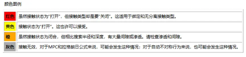ansys后处理模型不显示